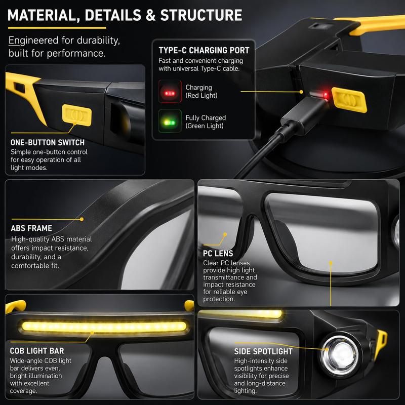 BoltVision™ BeamPro — Hands-Free LED Work Glasses