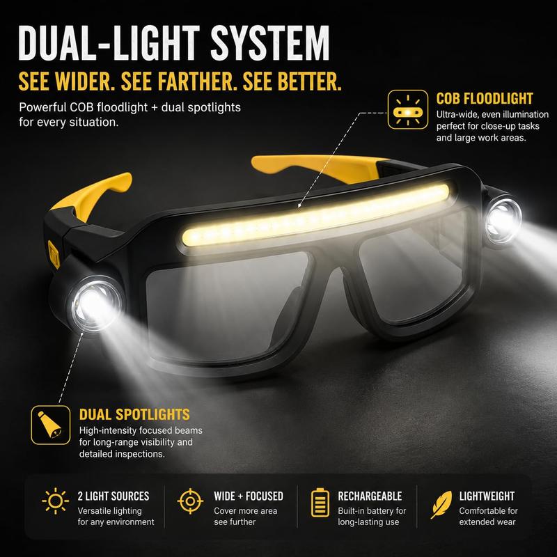 BoltVision™ BeamPro — Hands-Free LED Work Glasses